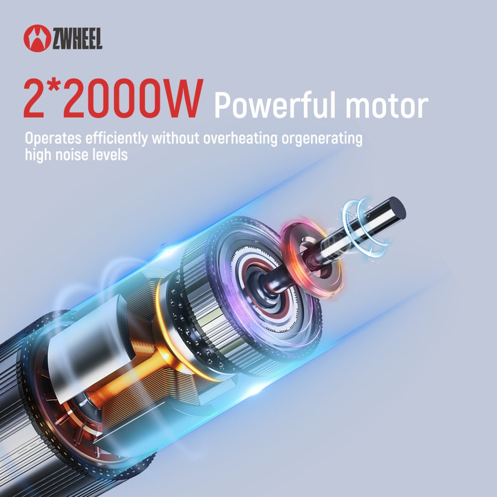 High-Power Performance