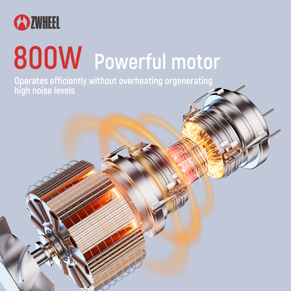Strong Power Performance