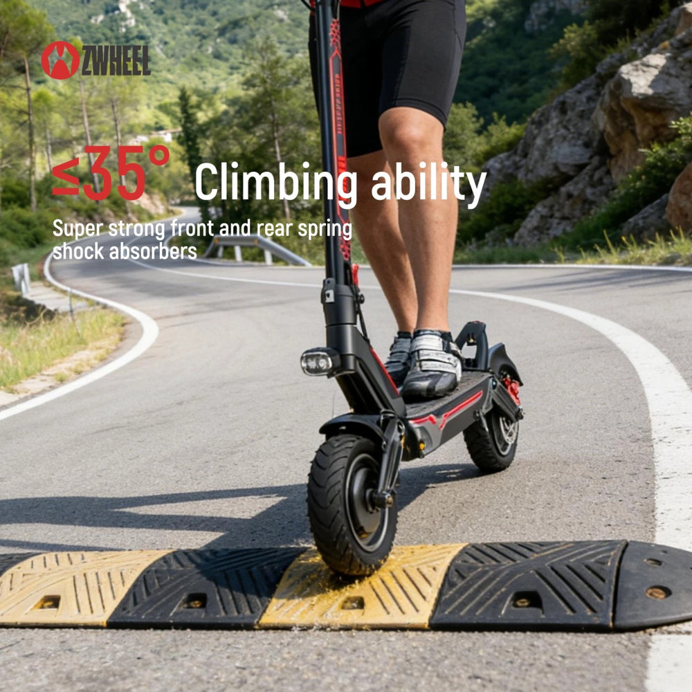 Master Steep Terrain
