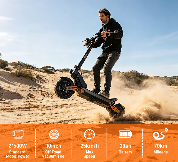 Desert Power Unleashed