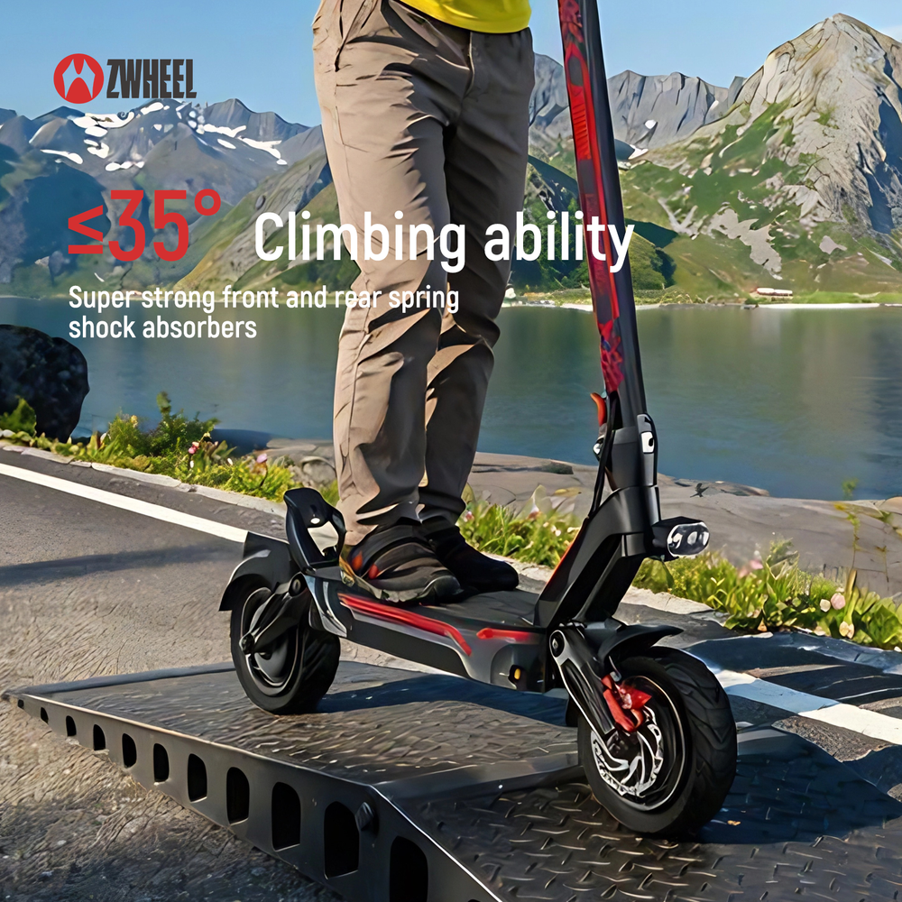 Master Steep Terrain