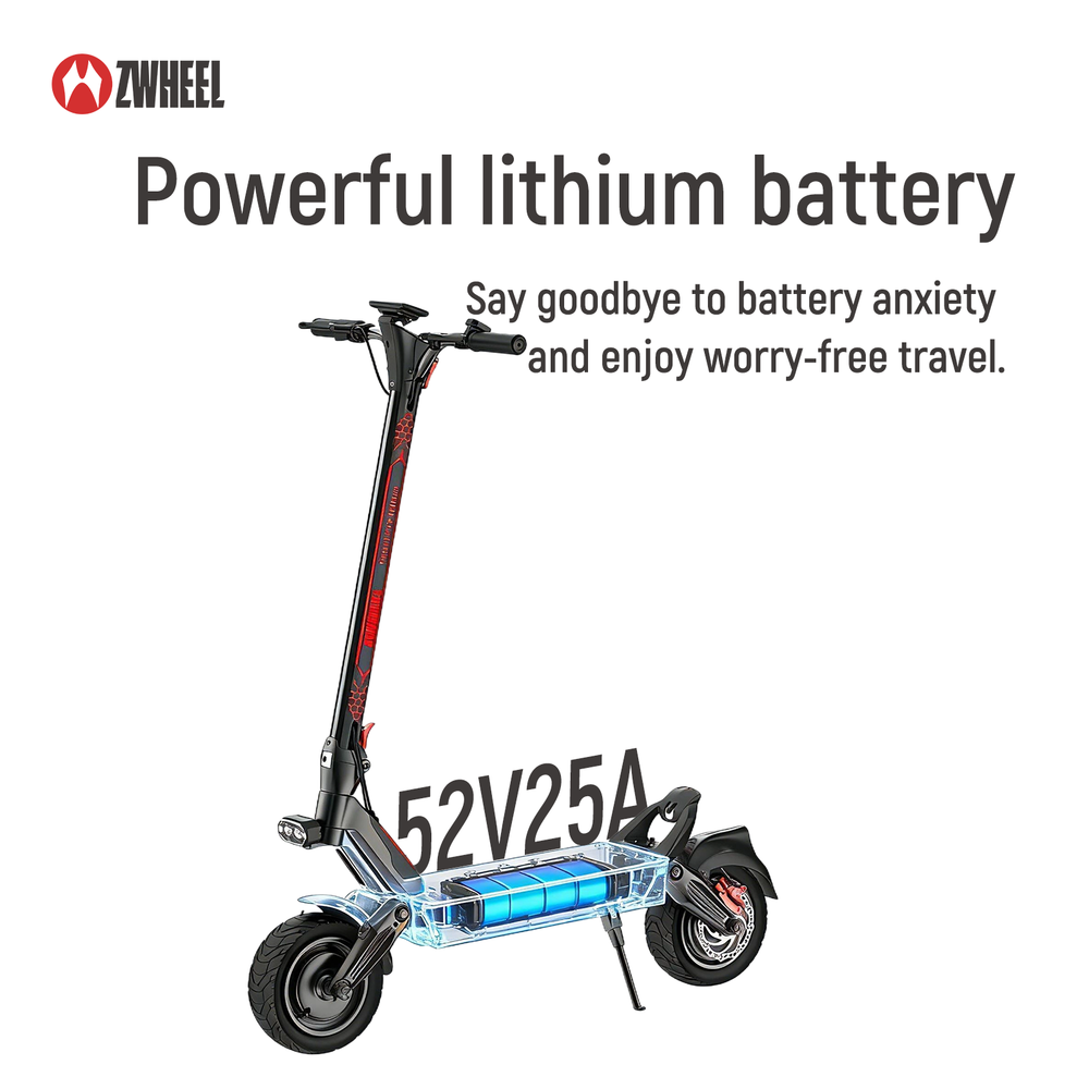 Ultra-Long Ride Power