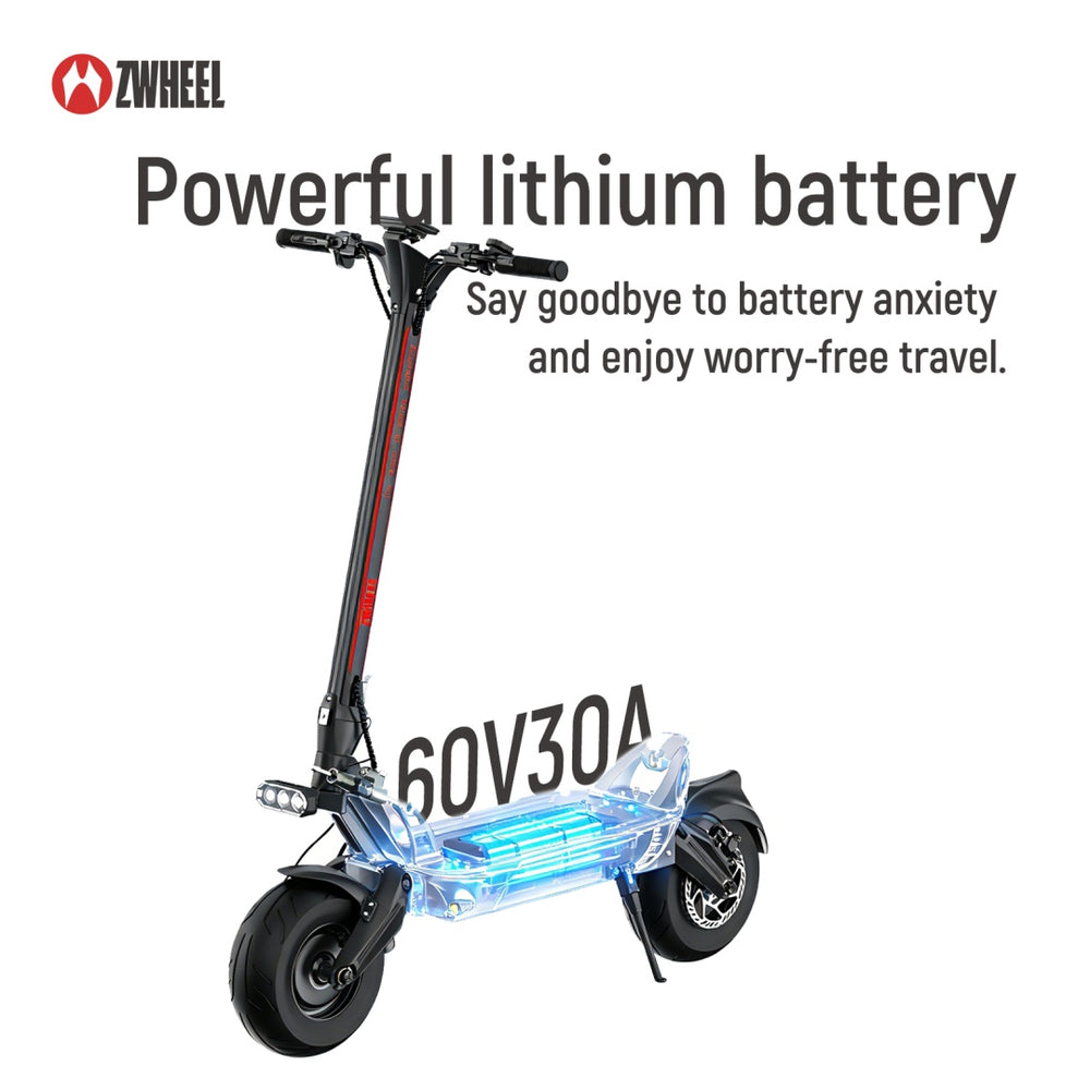 Ultra-Long Ride Power