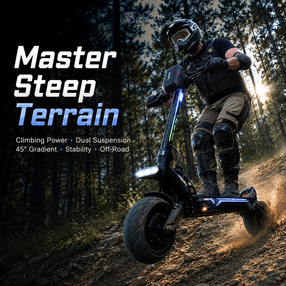 Master Steep Terrain