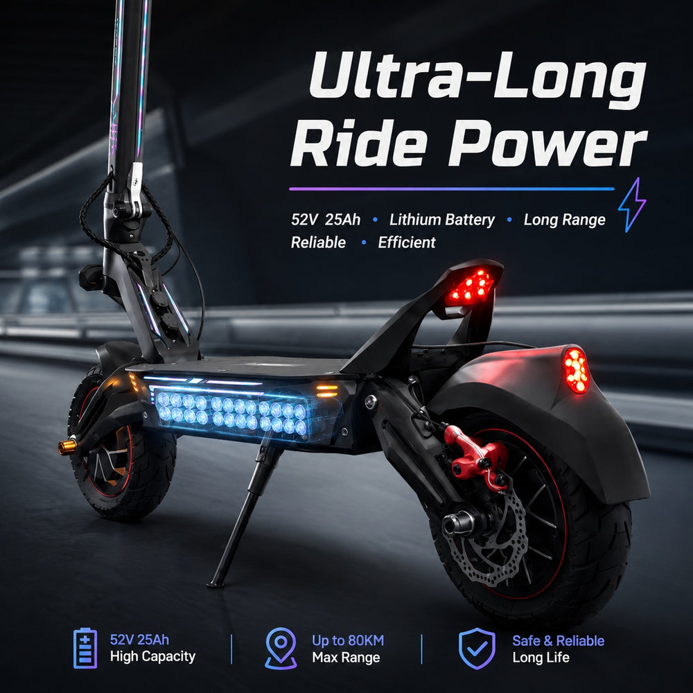 Ultra-Long Ride Power